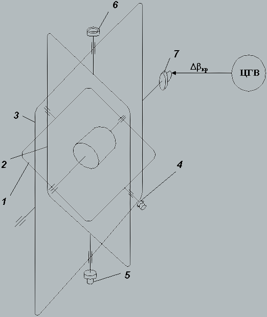 Рис.5 Принципиальная кинематическая схема курсового гироскопа